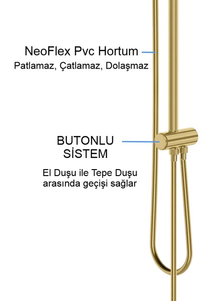 | Valtemo (Brushed) Mat Gold Tepe Duşlu Set - Butonlu - Kireç Temizleme - Geniş Boy indirimleri