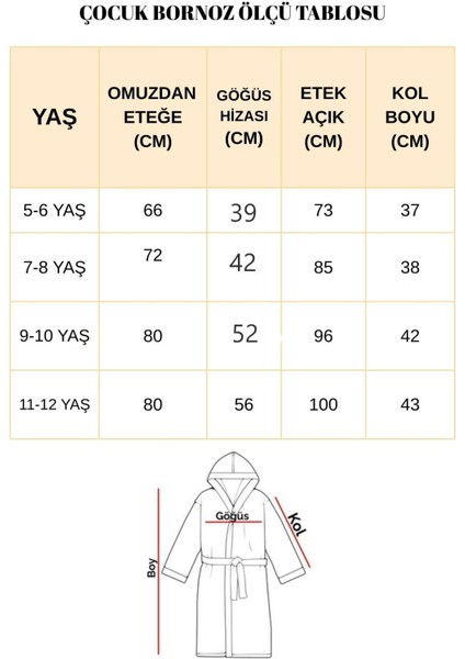 Kapşonlu Unisex &AMP;#37;100 Pamuklu Çocuk Banyo Bornozu Bear modelleri