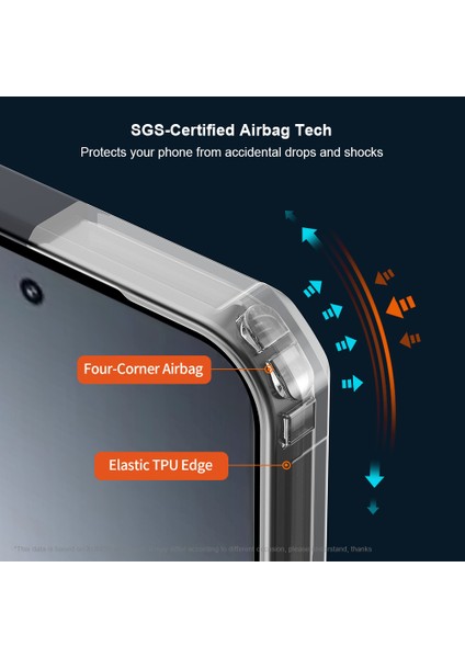 Xundd Xiaomi 15T Pro Kılıf Düşmeye Dalı Tpu + Akrilik Şeffaf Arka Telefon Kılıfı (Yurt Dışından) fırsatları