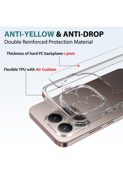 Xiaomi 15T Pro Şeffaf Telefon Kılıfı Tpu+Akrilik Darbeye Dalı Telefon Arka Kapağı - Şeffaf (Yurt Dışından) indirimleri