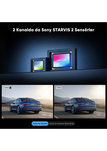 A329T 2 Kameralı Ön+Arka 4K 60FPS+2K Wi-Fi 6 Hdr Sony Starvıs 2 Sensör Gps'li SSD Destekli Araç Kamerası modelleri