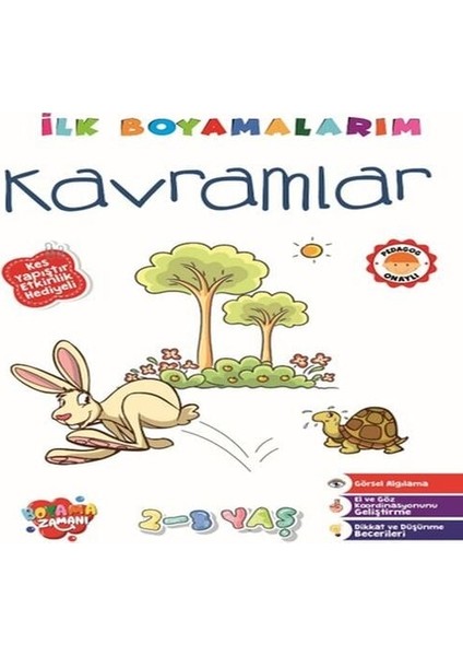 Ilk Boyamalarım -Kavramlar