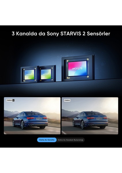 A329T 3 Kameralı Ön+Telefoto+Arka 4K+2K+2K Wi-Fi 6 HDR Sony STARVIS 2 Sensör GPS'li SSD Destekli Araç Kamerası modelleri