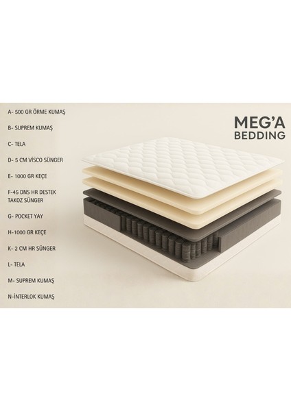 The Bed S1 90X190 modelleri