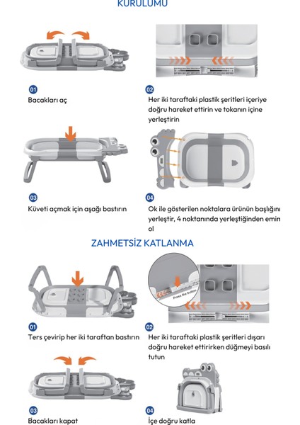 Tam Katlanır Termometreli Yeni Doğan Küveti – Yıkama Yastıklı, Avrupa Sertifikalı Bebek Küveti