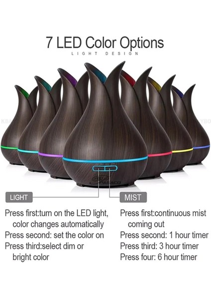 Sonx Ultrasonik Aroma Difüzörü 7 Renk LED Işıklı Aromatik Oda Kokusu Hava Nemlendirici 500 ml fiyatları