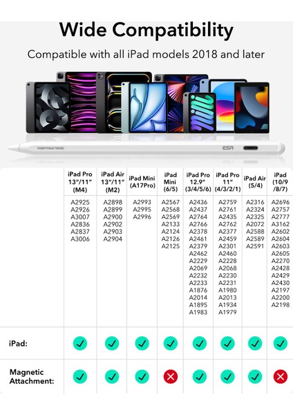 Geo Apple iPad Find My Özellikli Type-C Şarj Girişli Dijital Dokunmatik Kalem fiyatları