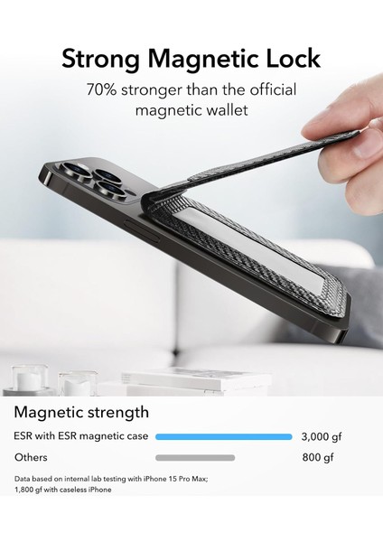 Halolock Vegan Deri Magsafe Stant Özellikli Kartlık - Siyah Karbon fiyatları