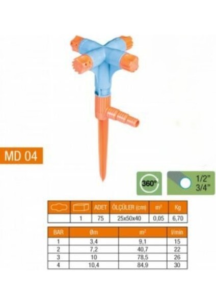 4 Yönlü &amp; Normal Sprink Fıskiye (Kısa Meme)