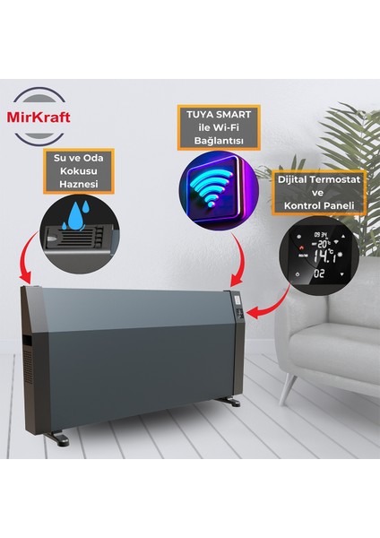 Econ 110 Antrasit Dijital Konvektör Isıtıcı Yüksek Performanslı Isıtma fırsatları