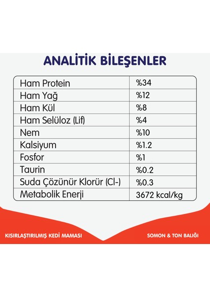 Tahılsız Somonlu ve Ton Balıklı Kısırlaştırılmış Kedi Maması