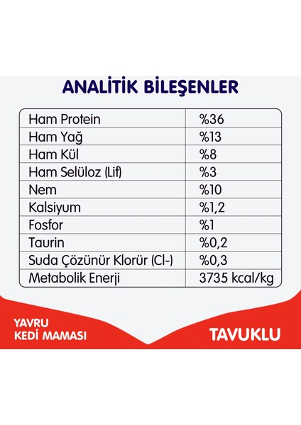 Tahılsız Tavuklu Yavru Kedi Maması