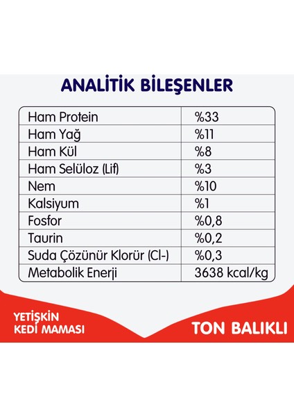 Tahılsız Ton Balıklı Yetişkin Kedi Maması 1,5 kg