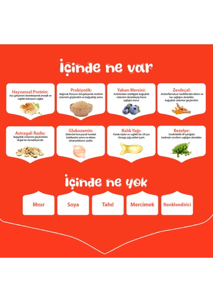 Tahılsız Tavuklu Yetişkin Köpek Maması indirimleri