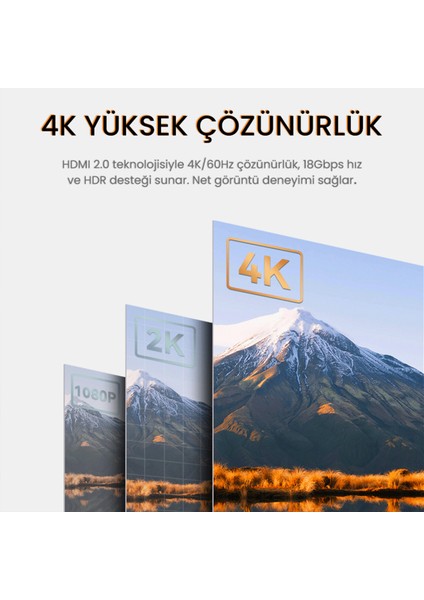 18Gbps HDR 4K 60Hz 3D HDMI 2.0 Kablo 3 Metre fiyatları