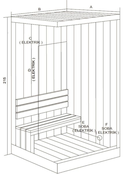 Trine Sauna fiyatları