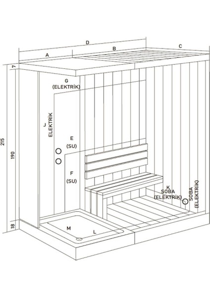 Ingo Sauna + Kompakt Sistem fiyatları