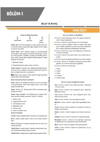 2026 YKS-TYT DİN KÜLTÜRÜ ve AHLAK BİLGİSİ Kara Kutu Çıkmış Soru Bankası Konu Özetli Dijital Çözümlü fırsatları