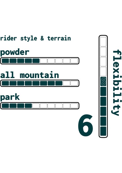 Mous 25 fırsatları