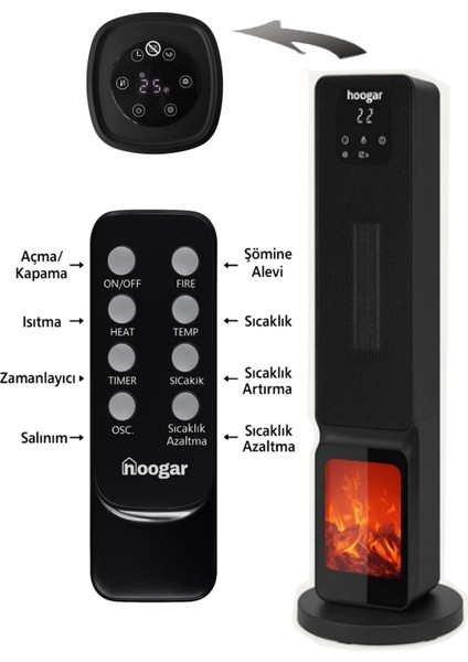 German 2701 L Black OLED Şömineli Ekran Dijital Göstergeli Kule Tipi Seramik Fanlı Isıtıcı fırsatları
