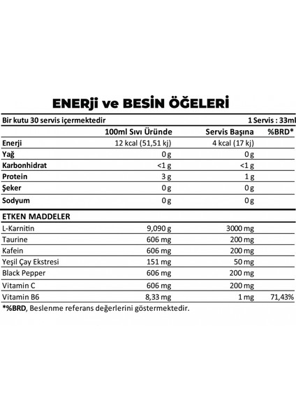 Vera-X Nutrıtıon Carnıtıne Burn-X Wıth Caffeıne & Green Tea Lemon | 3000 Mg | 1000 ml fiyatları