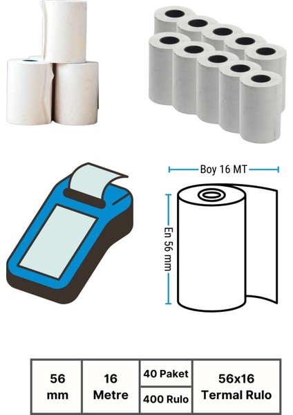 56x16mm Termal Pos Rulosu | 40 Paket | 400 Rulo | Ribonsuz | Perakende, Kafe, Market | Pos Yazıcı fiyatları