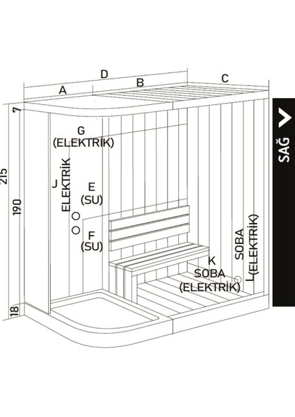 Rosalie Sauna + Kompakt Sistem fiyatları