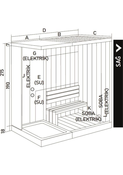 Lucıanna Sauna + Kompakt Sistem fiyatları