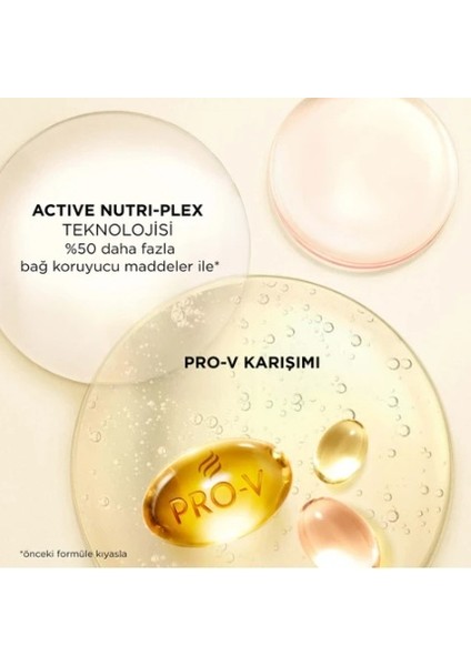 Active Nutri Plex Güç ve Parlaklık 2x 800ML modelleri