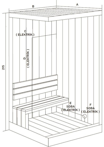 Stark Sauna fiyatları