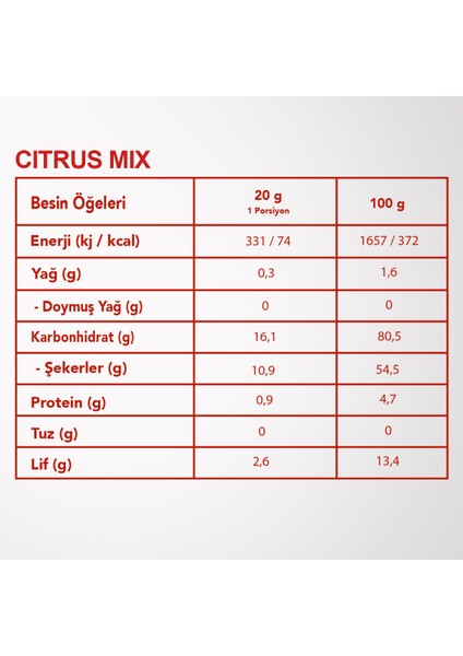 ’’kıds Frıendly’’ Set By Beowell Nutrıtıon (Çocukların Favori Seti) Dondurularak Kurutulmuş Meyve fırsatları