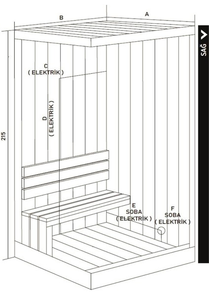 Sedna Sauna fiyatları
