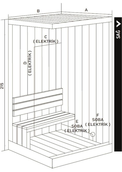 Aura Sauna fiyatları