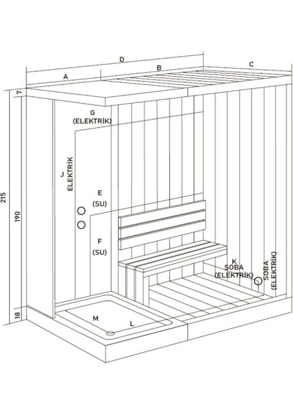 Arya Sauna + Kompakt Sistem fiyatları