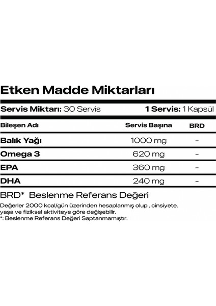 Vera-X Nutrıtıon Shred Pro x | Appetıte Control Formula | 60 Kapsül | 30 Servis fiyatları