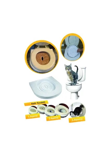 Kedi Tuvalet Eğitim Seti – Kum Yok, Koku Yok, Dağınıklık Yok! %90 Eğitim Başarısı Sağlamıştır
