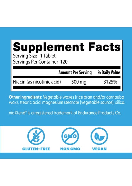 Doctors Best Sustained-Release Vitamin B3 Niacin With Niaxtend Supports Heart Health 120 Veg Caps fırsatları