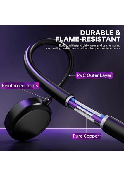 Samsung Galaxy Watch 3/4/5/6/7/8/active/fe/ultra Uyumlu Typ-C + USB Çevirici Şarj Cihazı Aleti Kablo indirimleri