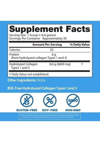 Pure Collagen Types 1 & 3 Promotes Healthy Skin Hair & Nails – Bone & Joint Support 200 G fırsatları