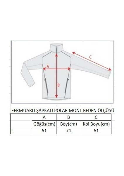 Çok Amaçlı Şapkalı Işçi Mont ve Kaban Reflektörlü Parka 1.sınıf Kalite modelleri