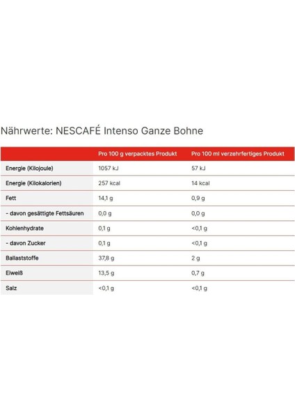 Nescafe Intenso Çekirdek Kahve 1 kg fiyatları