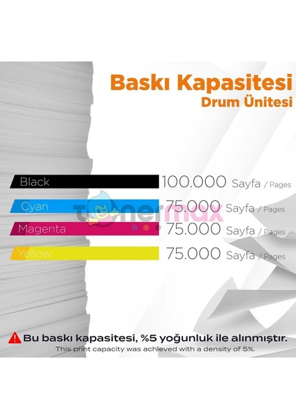 Olivetti D-Color MF360 Muadil Drum Ünitesi Takımı / DR-311 fiyatları