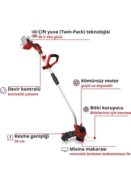 Professional Akülü Kenar Kesme Gp-Ct 36/35 Li Bl-Solo Power X-Change (36 V, Otomatik Misina modelleri