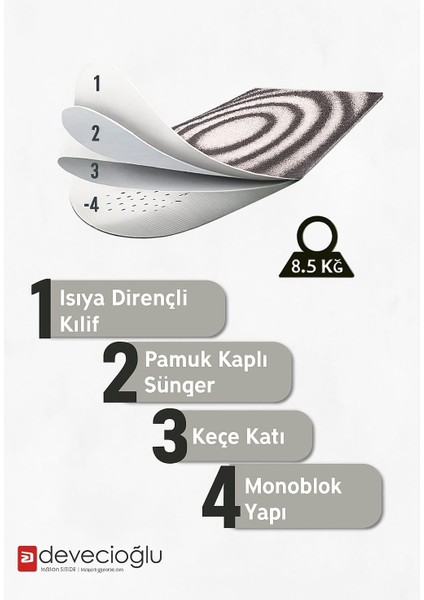 Ütü Masası: Kaymaz Ayaklı, Geniş ve Konforlu Ütüleme Alanı, Maksimum Buhar Geçişkenliğiyle Pratik ve Ergonomik Tasarım. modelleri