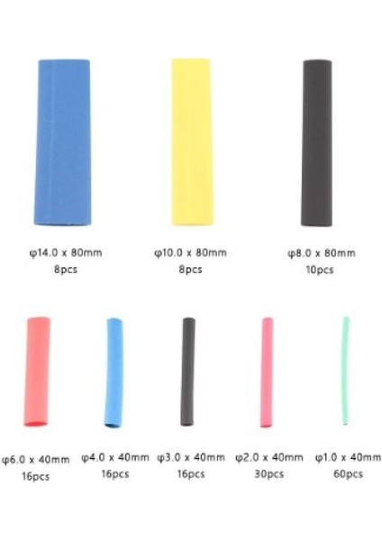 Kablo Koruyucu Makaron Seti 164 Parça modelleri