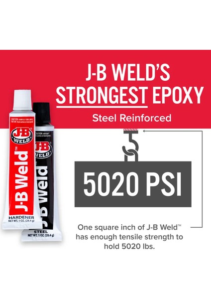 adhesive Weld - Çiftli Epoksi Yapıştırıcı ve Tamir Macunu Metal - Ahşap - Taş - Seramik Yapıştırıcısı 3 Adet fırsatları