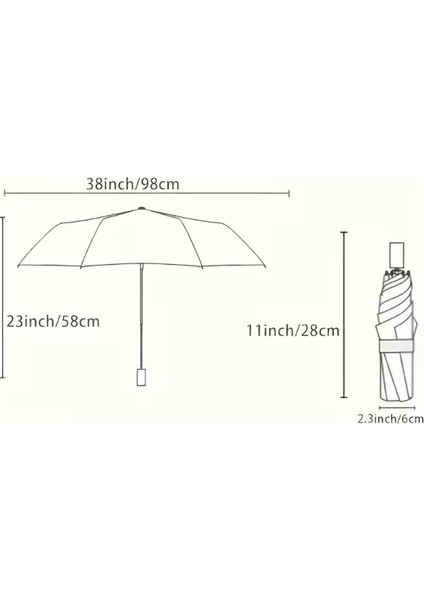 Şemsiye fırsatları