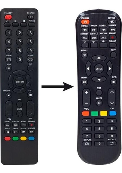 Awox Lcd-Led Tv Kumanda