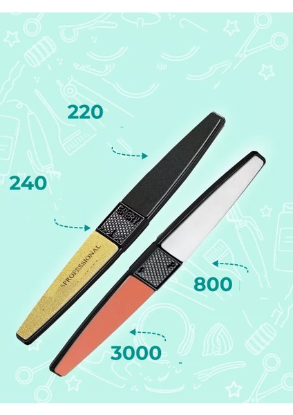 Hsnet 4 Fonksiyon Tırnak Törpü ve Parlatma Solingen - I68H85N6-4A50VS fiyatları