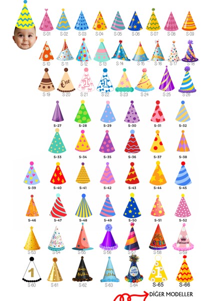 Flama Banner Fotoğraflı Doğum Günü Dekor Süslemesi 12LI modelleri